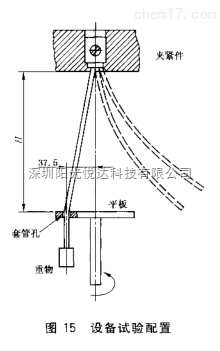 深圳ISLOT中心集团铜导体机械负载弯曲试验机DMS